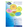 HERO BABY 8 CEREALS & FENNEL WITH MILK 150 GM